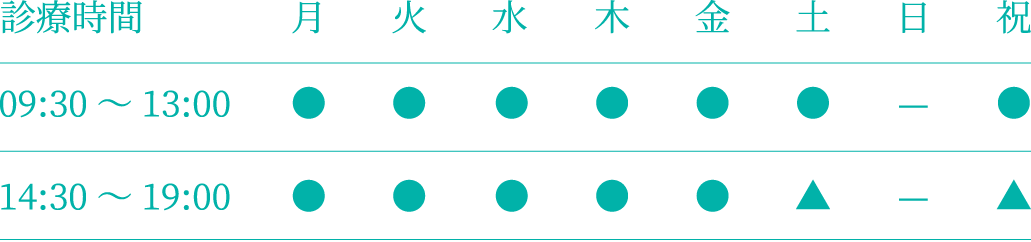 診療時間